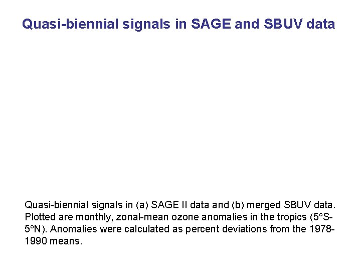 Quasi-biennial signals in SAGE and SBUV data Quasi-biennial signals in (a) SAGE II data