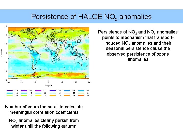 Persistence of HALOE NOx anomalies Persistence of NO 2 and NOx anomalies points to