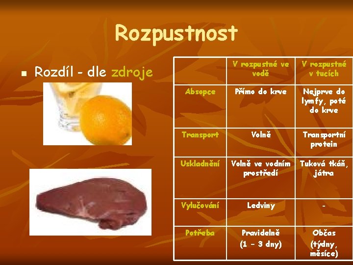 Rozpustnost n V rozpustné ve vodě V rozpustné v tucích Absopce Přímo do krve