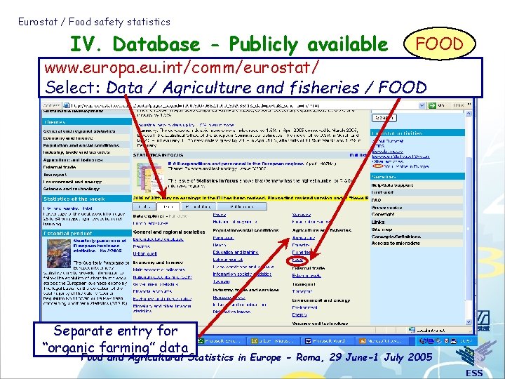 Eurostat / Food safety statistics IV. Database - Publicly available FOOD www. europa. eu.