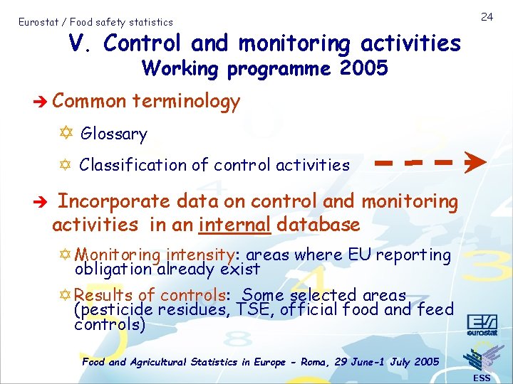 Eurostat / Food safety statistics 24 V. Control and monitoring activities Working programme 2005