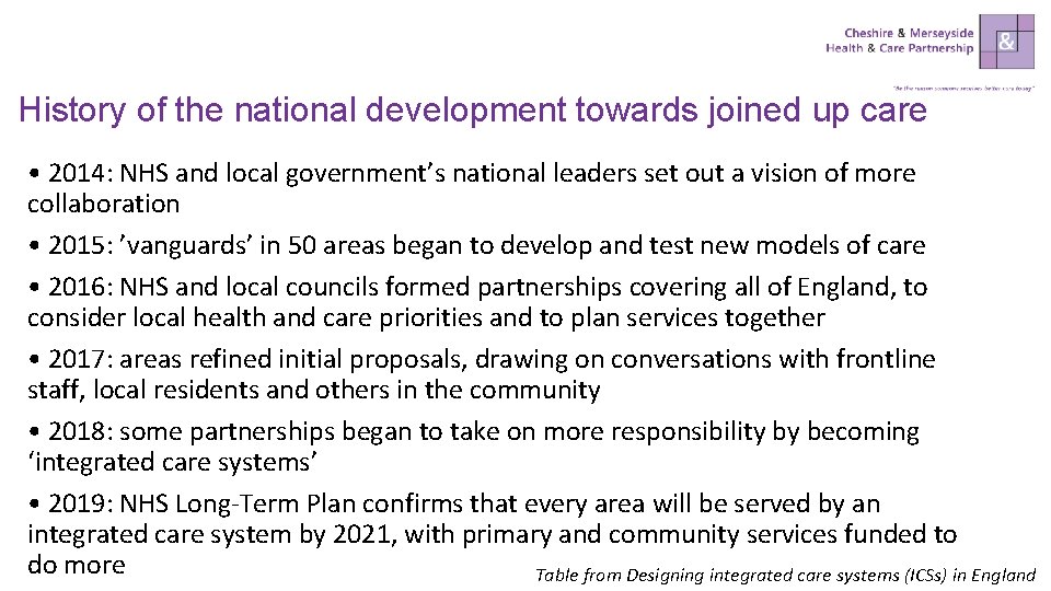 History of the national development towards joined up care • 2014: NHS and local