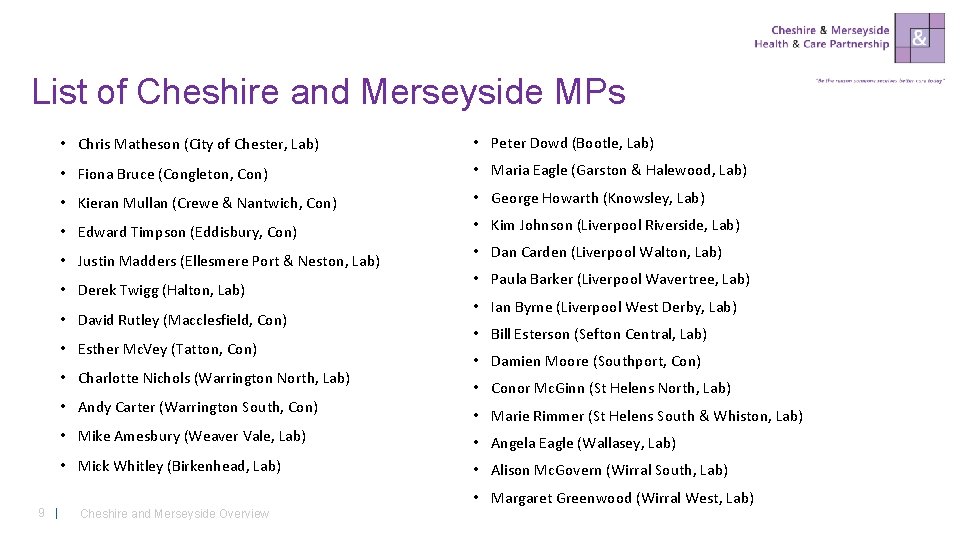 List of Cheshire and Merseyside MPs • Chris Matheson (City of Chester, Lab) •