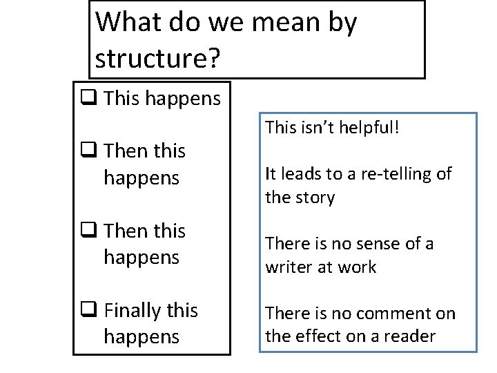 What do we mean by structure? q This happens q Then this happens This