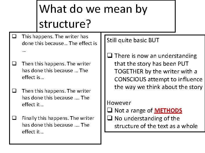 What do we mean by structure? q This happens. The writer has done this