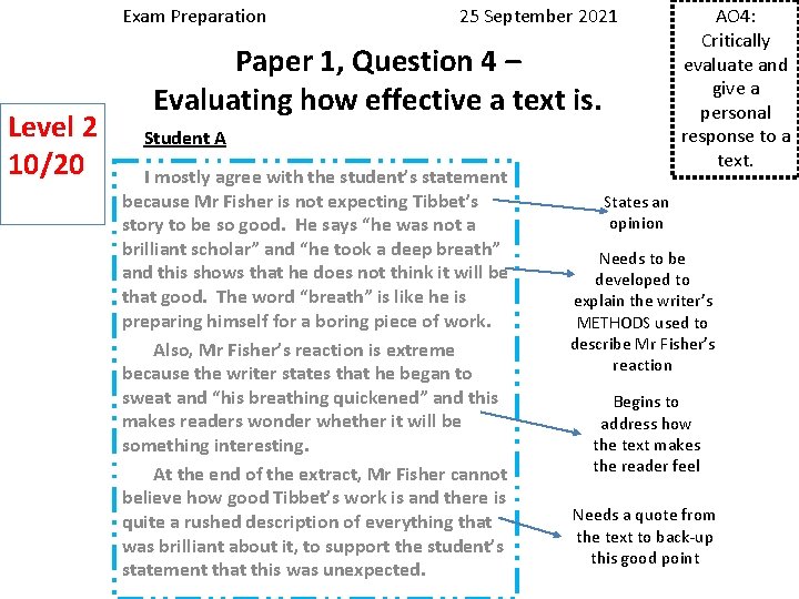 Exam Preparation Level 2 10/20 25 September 2021 Paper 1, Question 4 – Evaluating