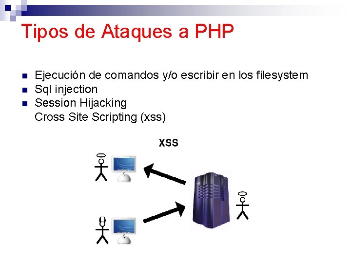 Tipos de Ataques a PHP n n n Ejecución de comandos y/o escribir en
