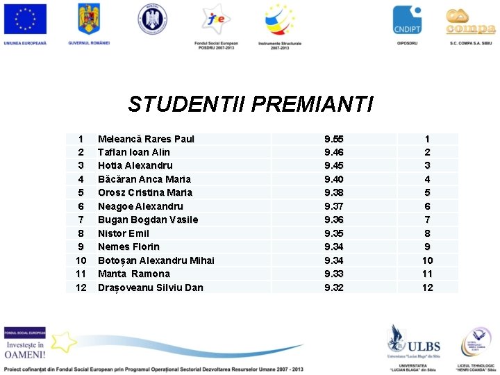 STUDENTII PREMIANTI 1 2 3 4 5 6 7 8 9 10 11 12