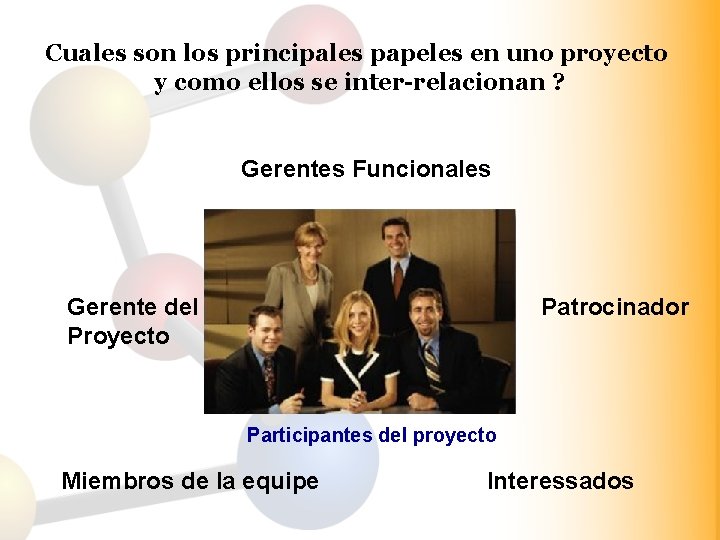 Cuales son los principales papeles en uno proyecto y como ellos se inter-relacionan ?