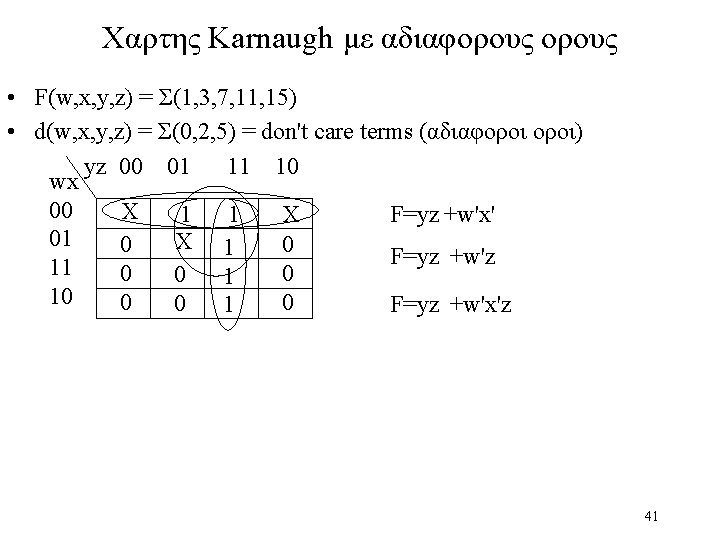 Χαρτης Karnaugh με αδιαφορους • F(w, x, y, z) = Σ(1, 3, 7, 11,