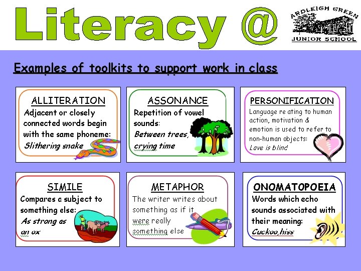 Examples of toolkits to support work in class 