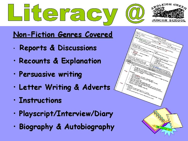 Non-Fiction Genres Covered • Reports & Discussions • Recounts & Explanation • Persuasive writing