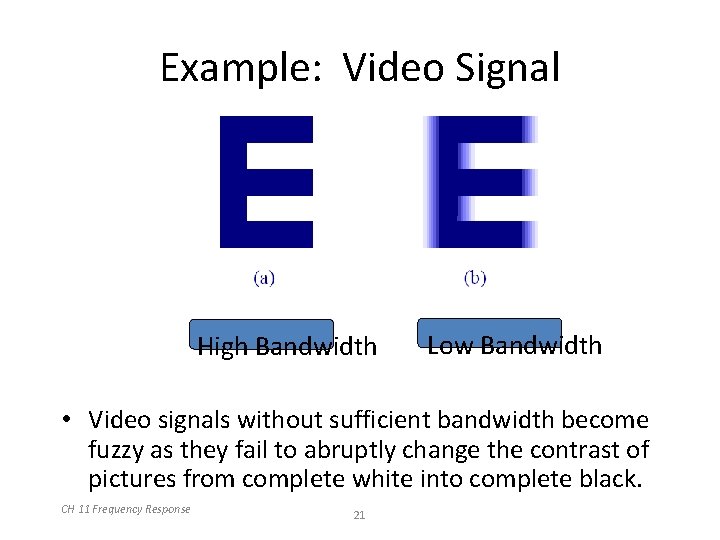 Example: Video Signal High Bandwidth Low Bandwidth • Video signals without sufficient bandwidth become