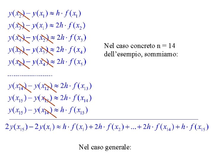 Nel caso concreto n = 14 dell’esempio, sommiamo: Nel caso generale: 