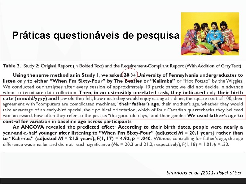 Práticas questionáveis de pesquisa Simmons et al. (2011) Psychol Sci 