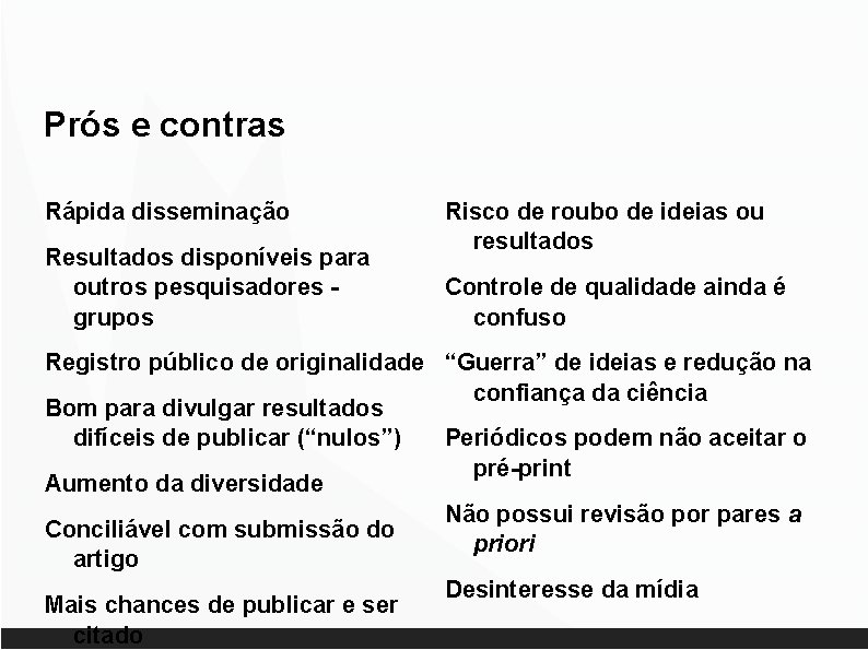 Prós e contras Rápida disseminação Resultados disponíveis para outros pesquisadores grupos Risco de roubo