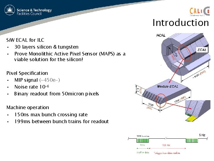 Introduction Si. W ECAL for ILC • 30 layers silicon & tungsten • Prove