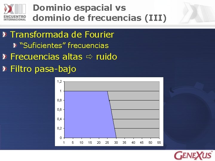 Dominio espacial vs dominio de frecuencias (III) Transformada de Fourier “Suficientes” frecuencias Frecuencias altas