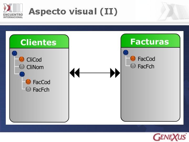 Aspecto visual (II) 