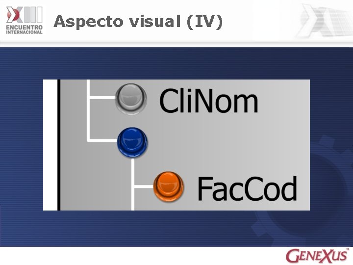 Aspecto visual (IV) 