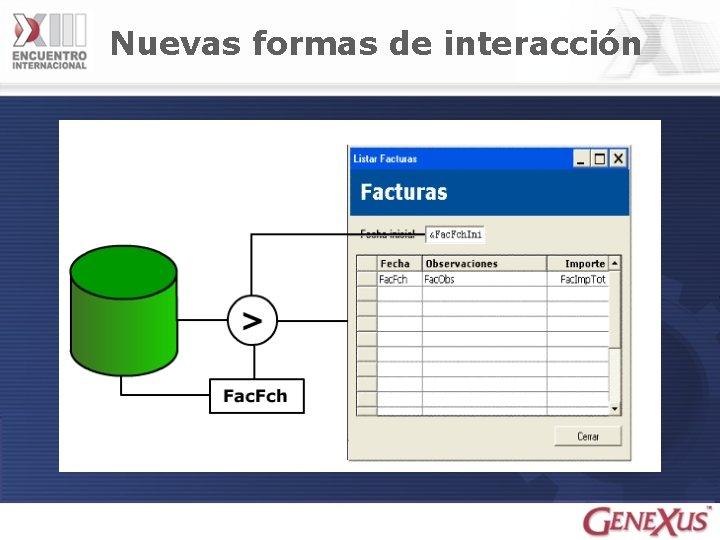 Nuevas formas de interacción 