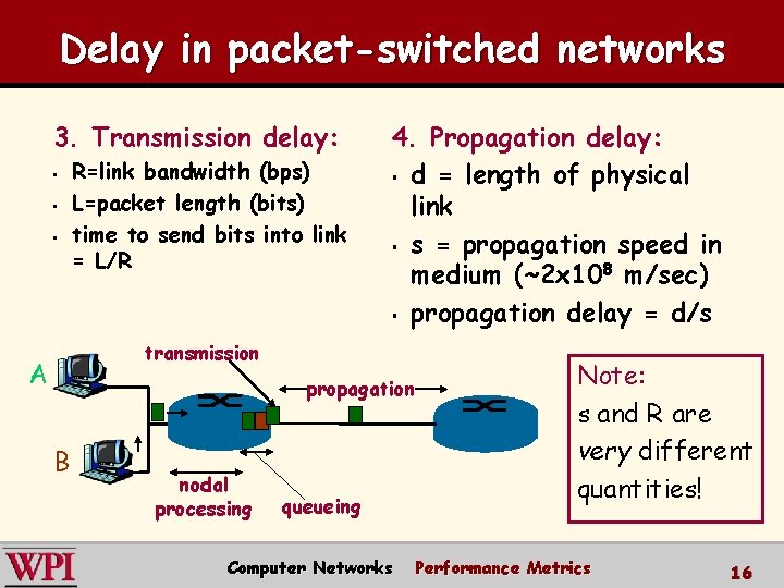 Delay in packet-switched networks 3. Transmission delay: § § § R=link bandwidth (bps) L=packet