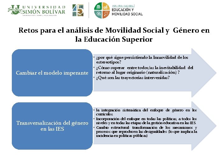 Retos para el análisis de Movilidad Social y Género en la Educación Superior Cambiar