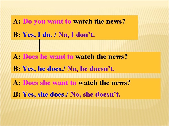 A: Do you want to watch the news? B: Yes, I do. / No,
