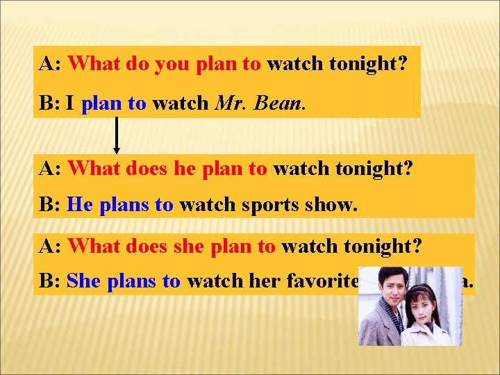 A: What do you plan to watch tonight? B: I plan to watch Mr.
