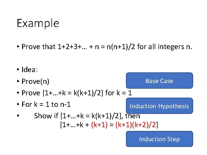 Example • Prove that 1+2+3+… + n = n(n+1)/2 for all integers n. • Example • Prove that 1+2+3+… + n = n(n+1)/2 for all integers n. •