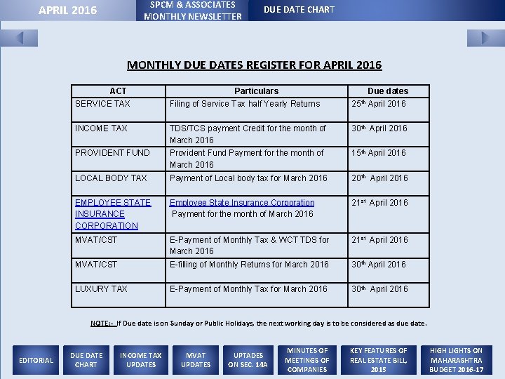 SPCM & ASSOCIATES MONTHLY NEWSLETTER APRIL 2016 DUE DATE CHART MONTHLY DUE DATES REGISTER