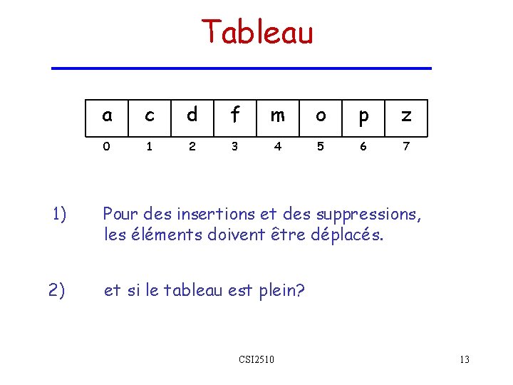 Tableau a c d f m o p z 0 1 2 3 4 Tableau a c d f m o p z 0 1 2 3 4