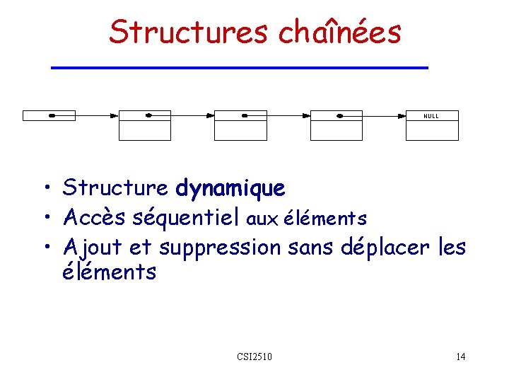 Structures chaînées NULL • Structure dynamique • Accès séquentiel aux éléments • Ajout et Structures chaînées NULL • Structure dynamique • Accès séquentiel aux éléments • Ajout et