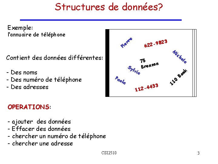 Structures de données? Exemple: l‘annuaire de téléphone e rr e Pi 9 622 - Structures de données? Exemple: l‘annuaire de téléphone e rr e Pi 9 622 -