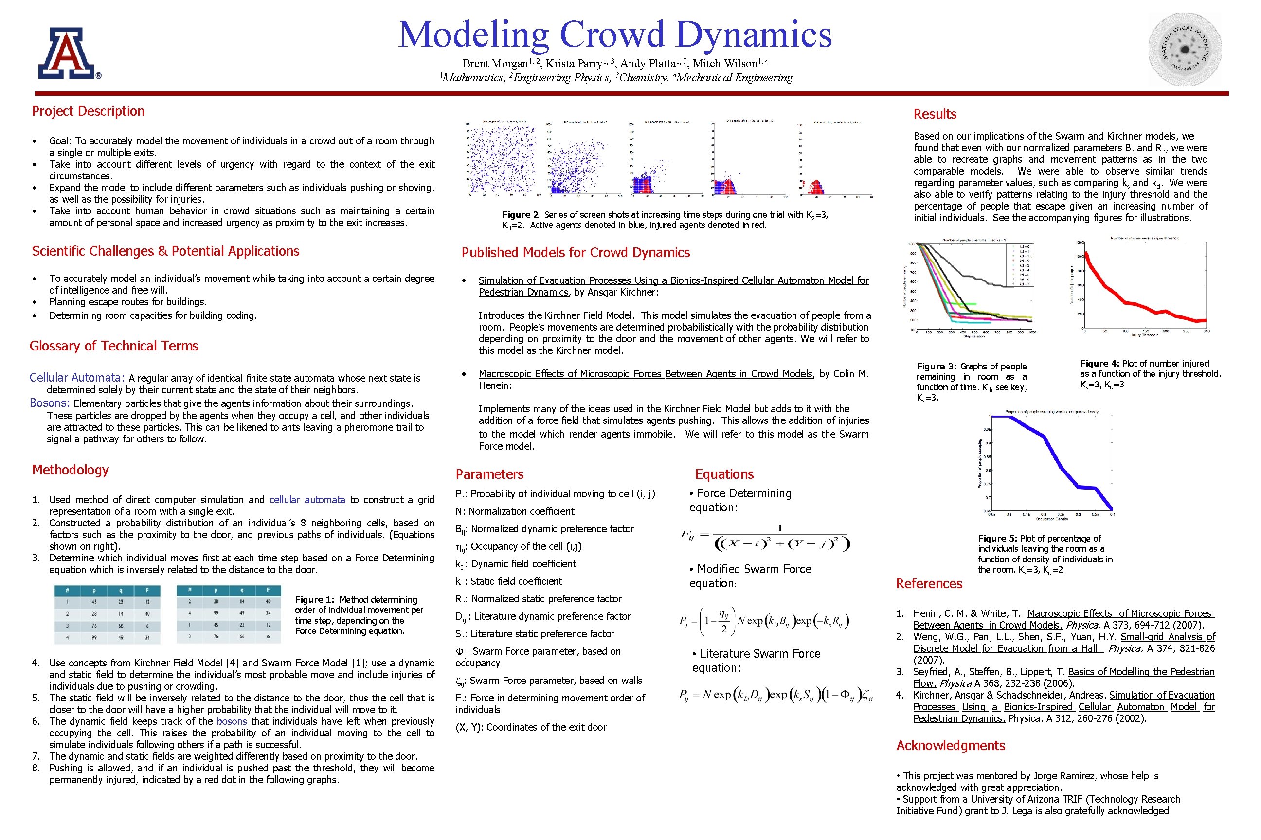 Modeling Crowd Dynamics Brent Morgan 1, 2, Krista Parry 1, 3, Andy Platta 1,