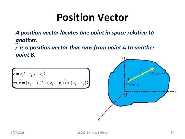 Position Vector A position vector locates one point in space relative to another. is