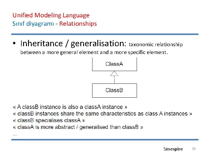 Unified Modeling Language Sınıf diyagramı - Relationships • Inheritance / generalisation: taxonomic relationship between