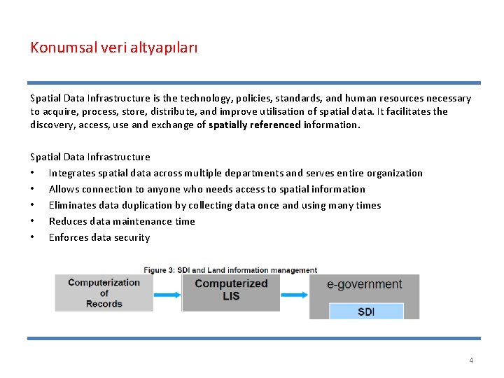 Konumsal veri altyapıları Spatial Data Infrastructure is the technology, policies, standards, and human resources