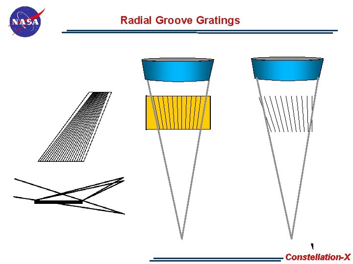 Radial Groove Gratings Constellation-X 