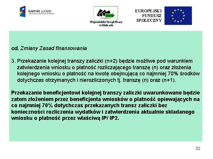 Wojewódzki Urząd Pracy w Kielcach EUROPEJSKI FUNDUSZ SPOŁECZNY cd. Zmiany Zasad finansowania 3. Przekazanie