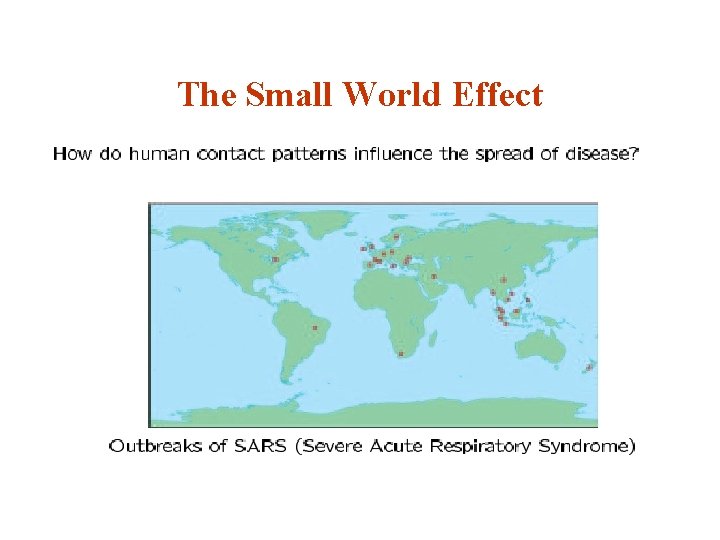 The Small World Effect 