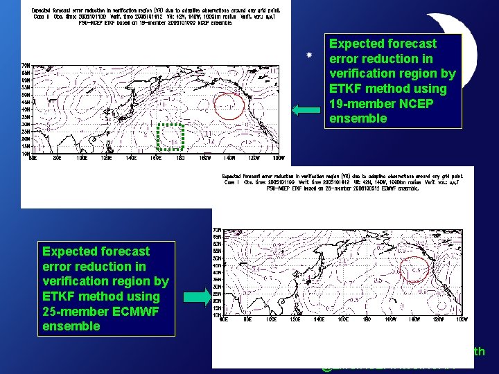 Expected forecast error reduction in verification region by ETKF method using 19 -member NCEP Expected forecast error reduction in verification region by ETKF method using 19 -member NCEP