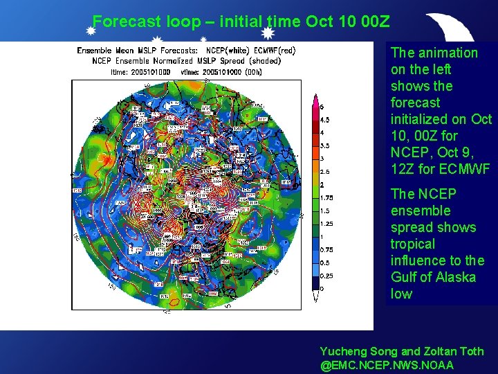 Forecast loop – initial time Oct 10 00 Z The animation on the left