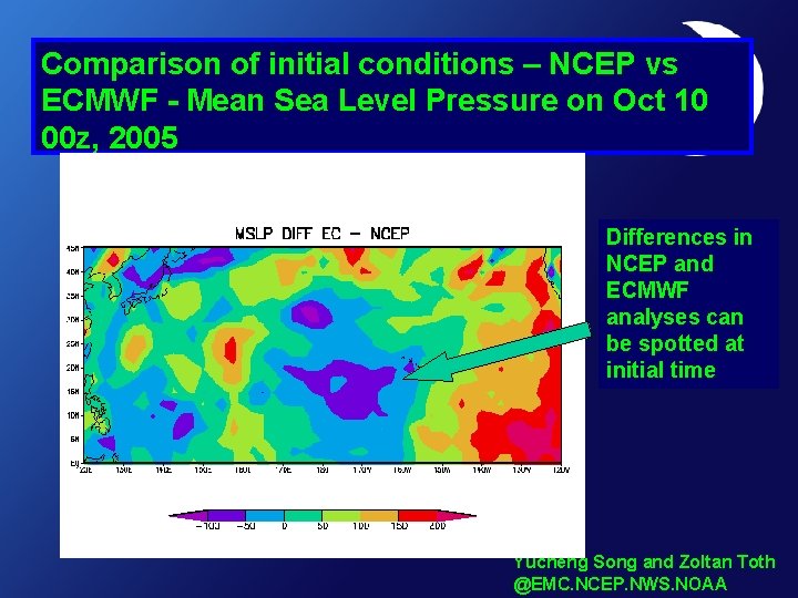 Comparison of initial conditions – NCEP vs ECMWF - Mean Sea Level Pressure on