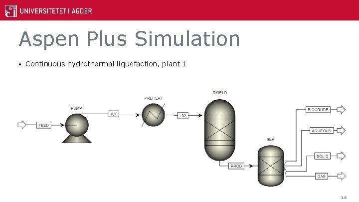 Aspen Plus Simulation • Continuous hydrothermal liquefaction, plant 1 16 