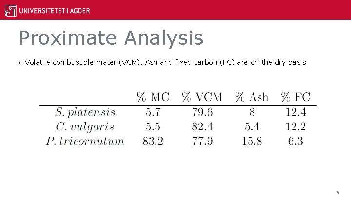 Proximate Analysis • Volatile combustible mater (VCM), Ash and fixed carbon (FC) are on