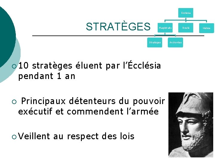 Ecclésia STRATÈGES Magistrats Stratèges ¡ 10 stratèges éluent par l’Écclésia pendant 1 an ¡