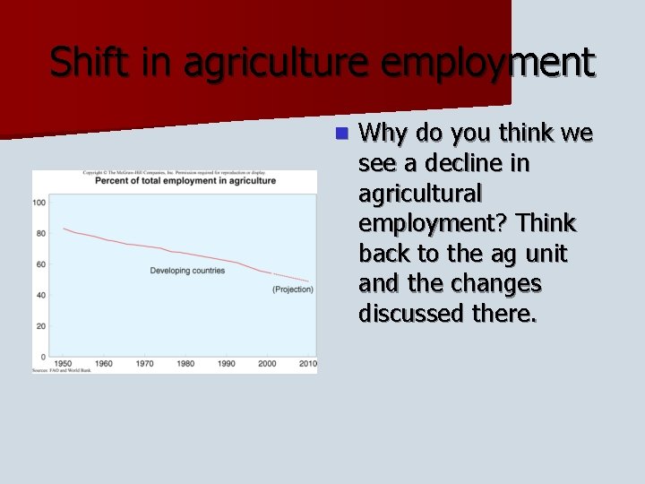 Shift in agriculture employment n Why do you think we see a decline in