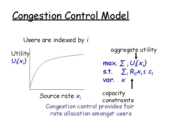 Congestion Control Model Users are indexed by i aggregate utility Ui(xi) max. ∑ i