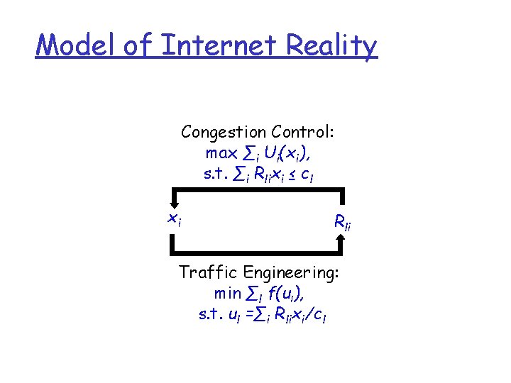 Model of Internet Reality Congestion Control: max ∑i Ui(xi), s. t. ∑i Rlixi ≤